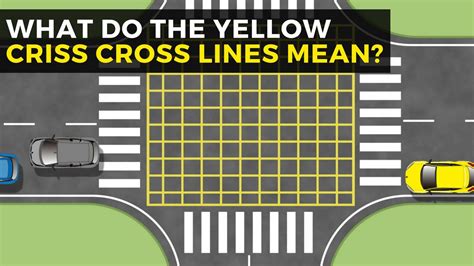 yellow box junction rules ireland|yellow ireland road signs.